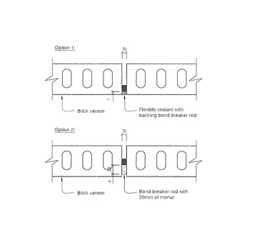 Control Joint Image